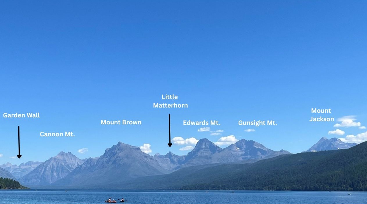 Under the Spell of the Lake Country: How Glacier National Park Changed Charles Russell’s Art